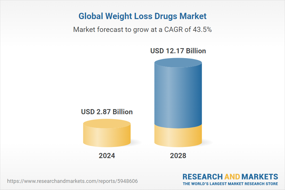 Indian Pharmaceutical Companies